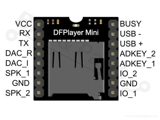 MP3 Speler module mini met 3W versterker